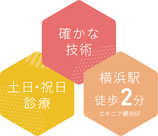 土日・祝日診療/確かな技術/横浜駅徒歩2分（エキニア横浜6F）